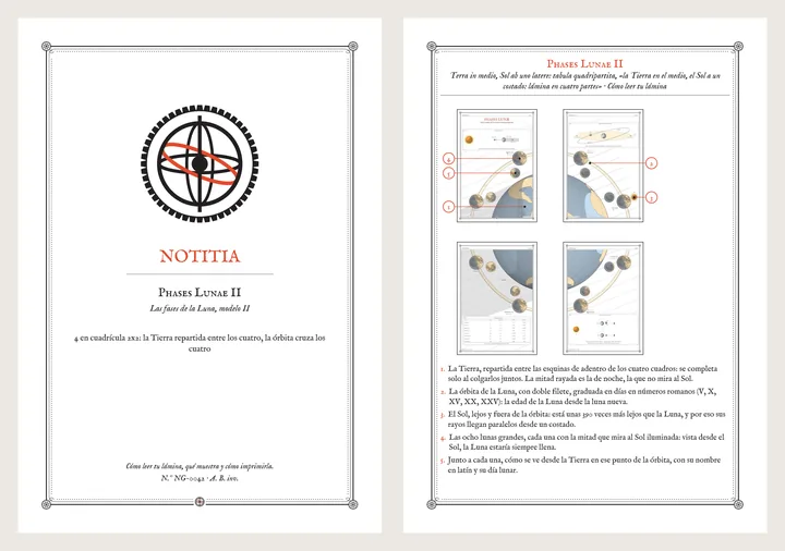 La Notitia, la tarjeta que explica cómo leer la lámina