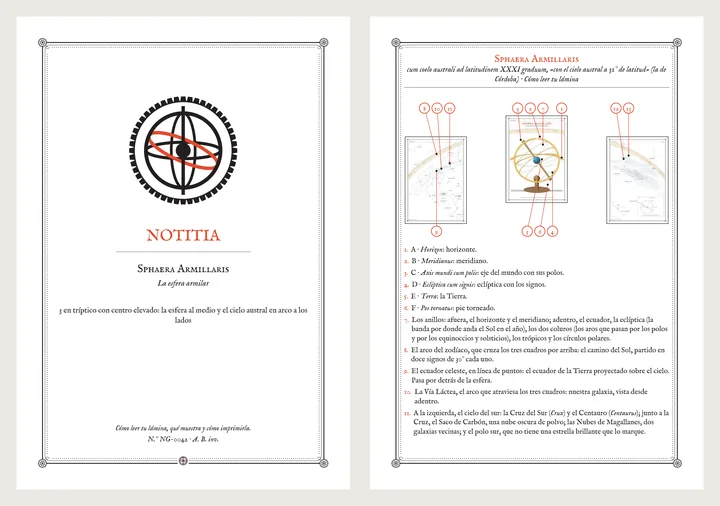 La Notitia, la tarjeta que explica cómo leer la lámina