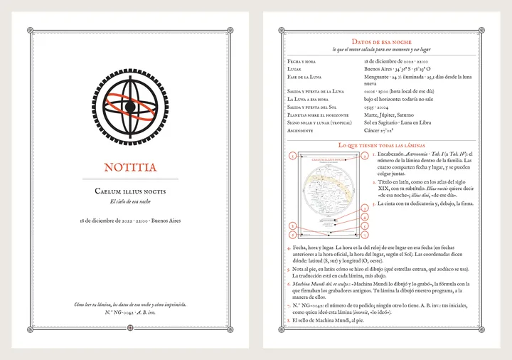 La Notitia, la tarjeta que explica cómo leer la lámina