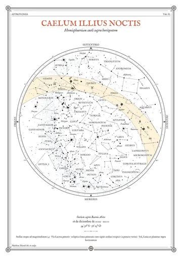 El cielo de esa noche, lámina de muestra